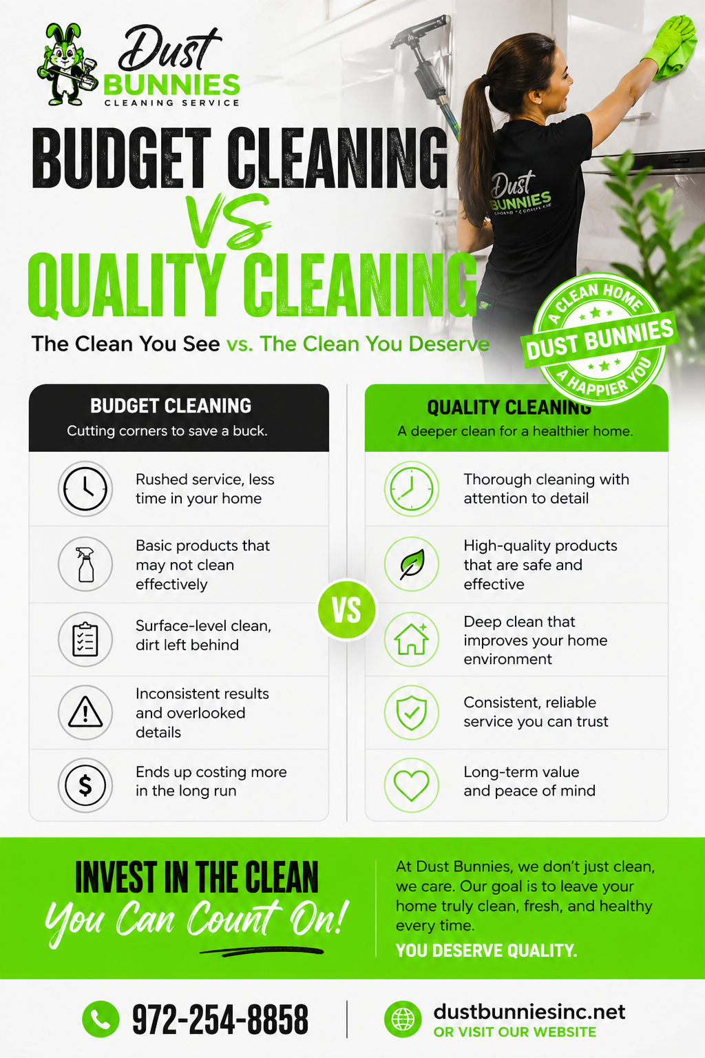 DUST BUDGET CLEANING VS QUALITY CLEANING