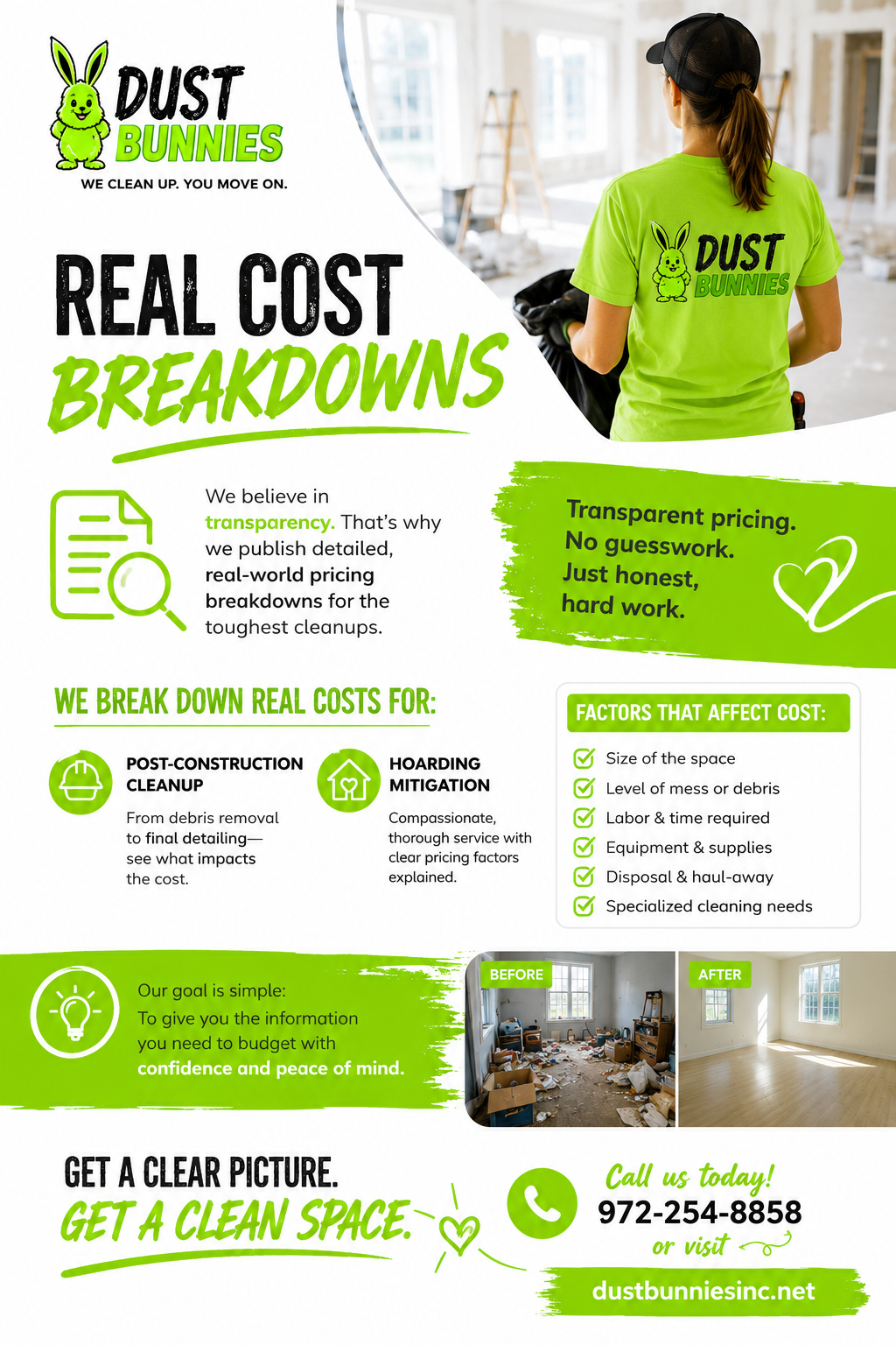 DUST FLYER Real Cost Breakdowns